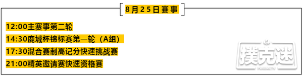 2020CPG®三亚总决赛 | 总参数人数高达3352人！程剑釗成为全场CL!