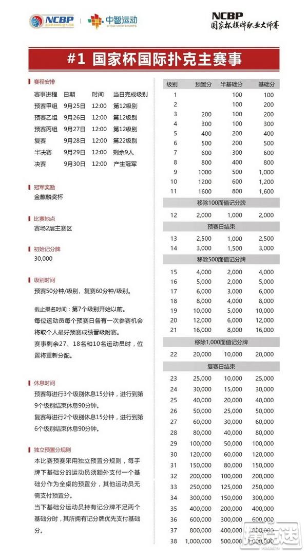 2020NCBP国家杯棋牌职业大师赛横店站竞赛规程