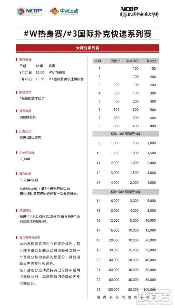 2020NCBP国家杯棋牌职业大师赛横店站竞赛规程