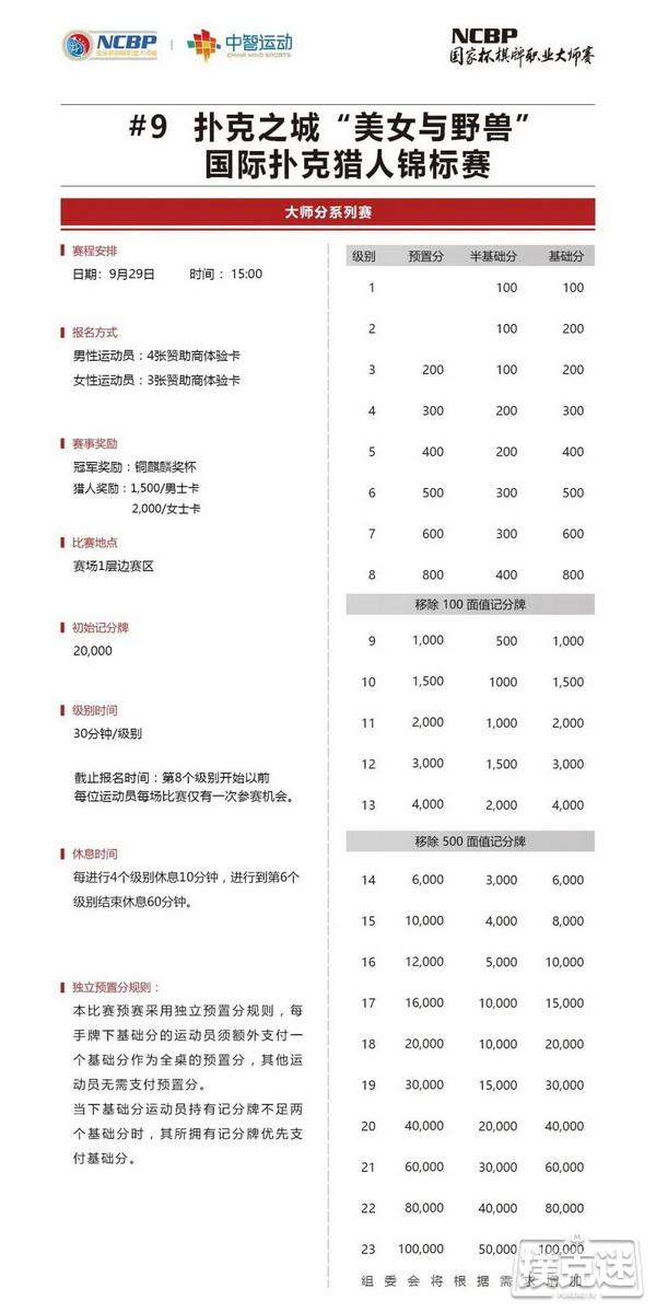 2020NCBP国家杯棋牌职业大师赛横店站竞赛规程