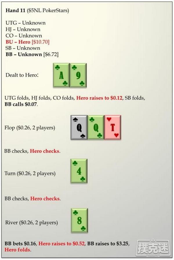 德州扑克桌常规局典型牌例100手－11