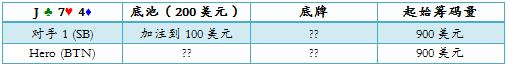 德州扑克最小防守频率