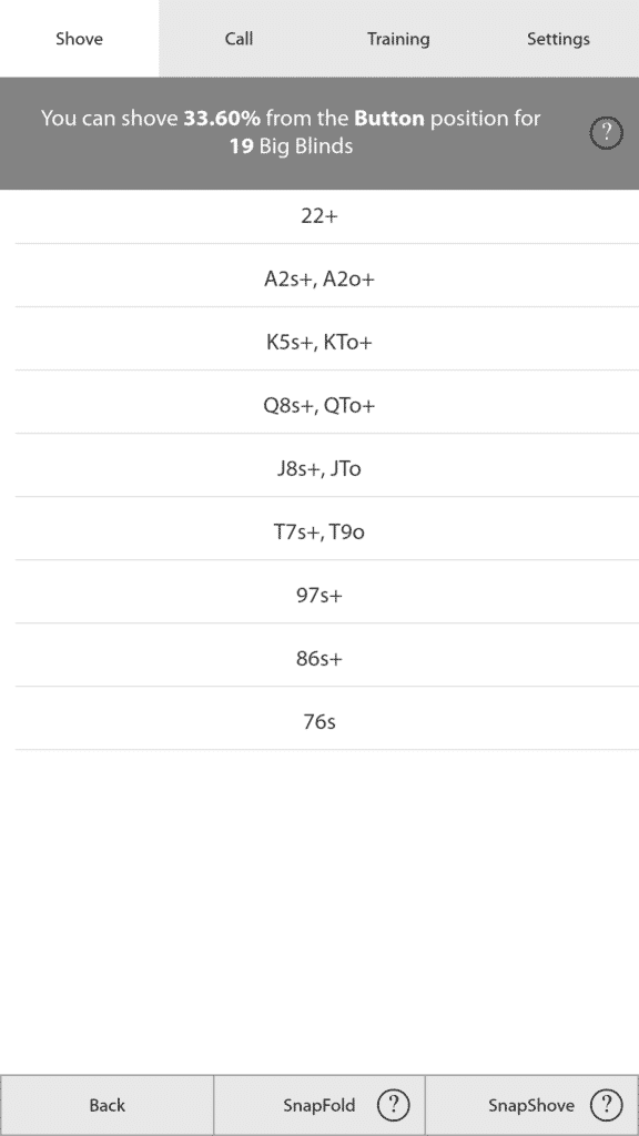 德州扑克解读锦标赛中的小筹码率先加注