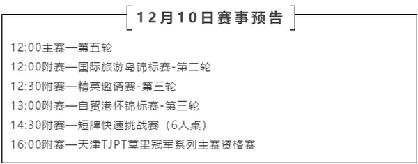 2020CPG三亚大师赛 | 主赛决赛桌诞生，谁将是最后的冠军？