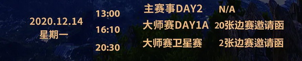 泰山杯｜主赛事Day1D组战罢王梦然297,000记分牌领跑 158人决战Day2！