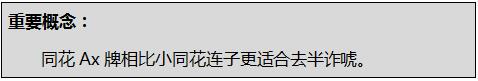 德州扑克底牌 vs 范围