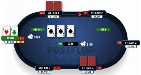 德州扑克在湿润公共牌面游戏暗三条