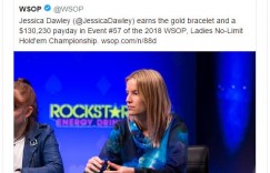 【扑克反水】JESSICA DAWLEY赢得WSOP女士锦标赛冠军，入账$130,230