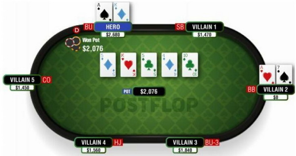 德州扑克由顶对和翻牌面对子构成的两对