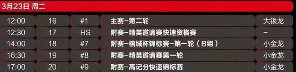 2021CPG福州站｜主赛1187人次参赛，349人晋级第二轮！