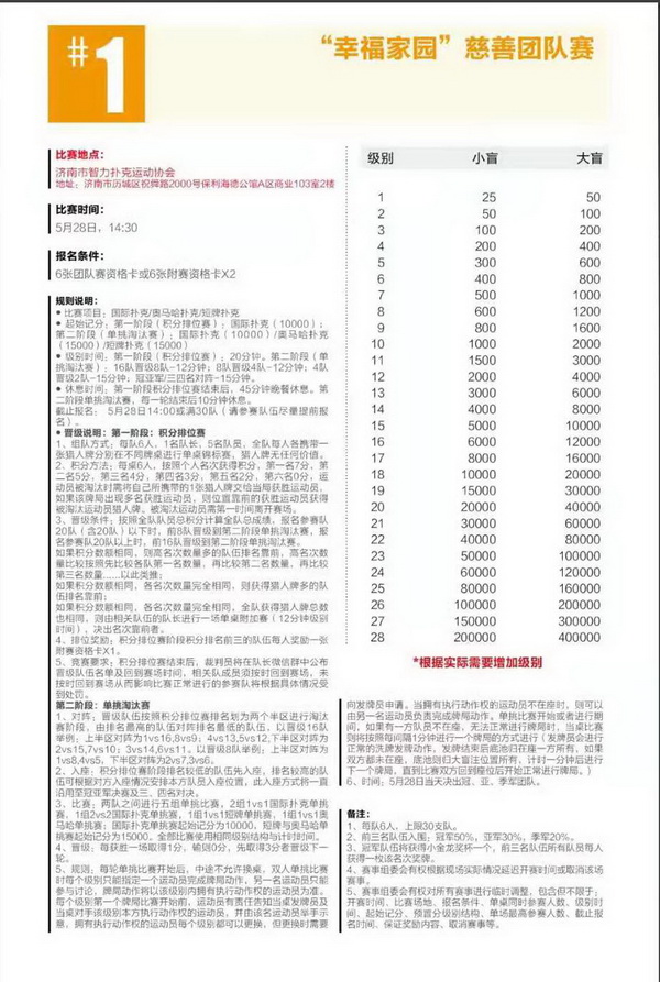 2021CPG®济南选拔赛-详细赛程赛制发布