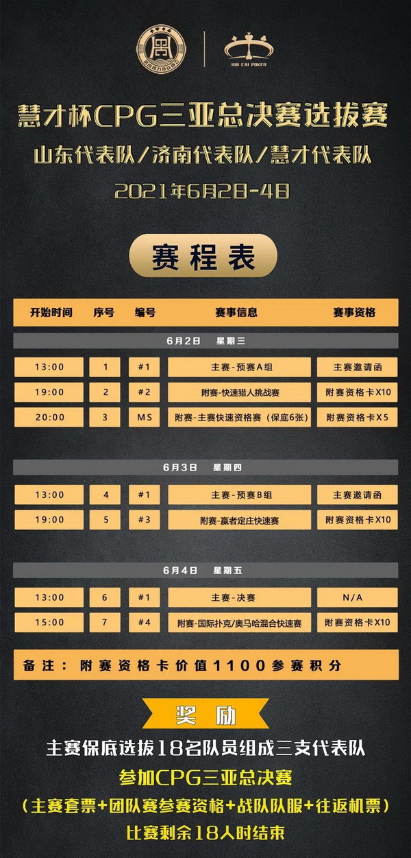 2021CPG®济南选拔赛-“幸福家园”慈善团队赛开始接受组队报名！