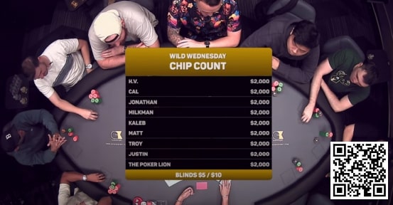 【EV扑克】玩4小时线下cash他VPIP高达100%，这玩法能赢吗？