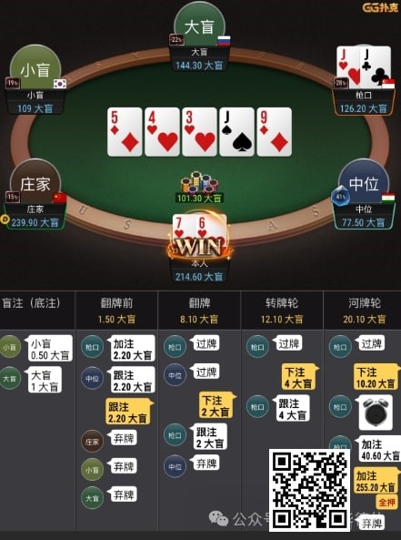 【EV扑克】牌局分析：顶set河牌面对3bet allin应该支付吗？